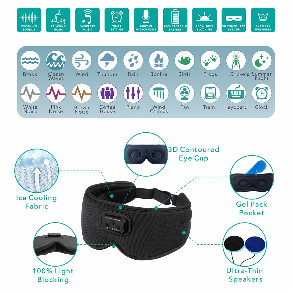Bluetooth Sleep Headphones with Built-in White Noise and Timer 3D Eye Mask Wireless Headphones for Sleep Factory Dropshipping
