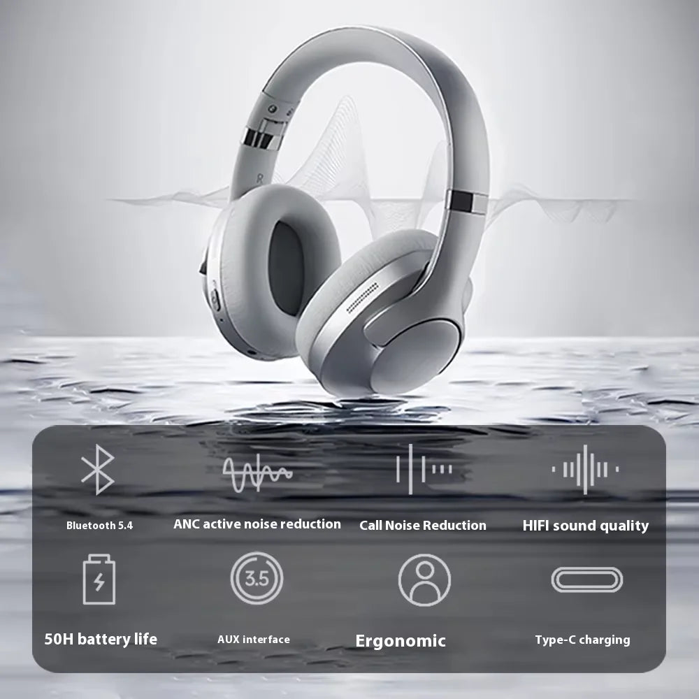 USA&EU Warehouse Wireless Earphones Air Max Headphones Earbuds ANC Noise Cancellation Spatial Audio Top Version Max Headphone