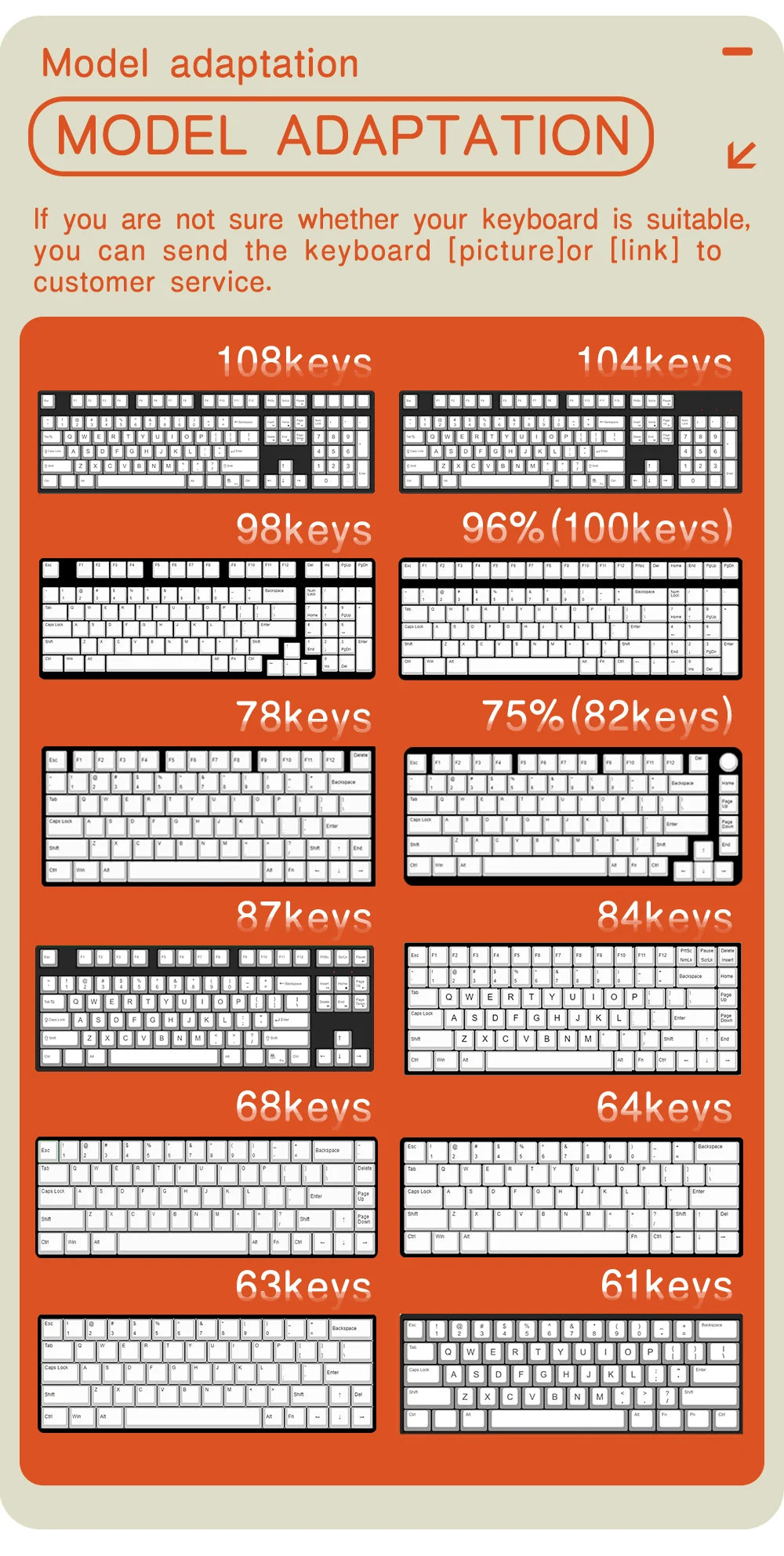 Monsters Cherry Profile PBT Keycaps Brazilian Japanese Korean German Spanish French Keycap For Mechanical Keyboard ISO Enter 7U