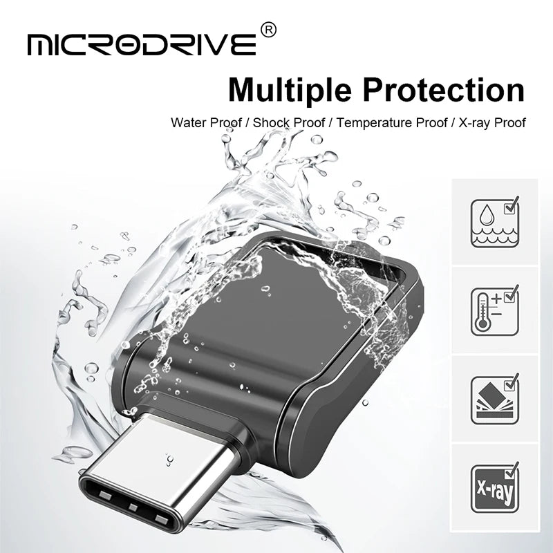 Type C USB2.0 Flash Drives Mini metal Pen Drive Type-C Ultra Dual Memory Stick 16GB 32GB 64GB 128GB Thumb Creative Business Gift