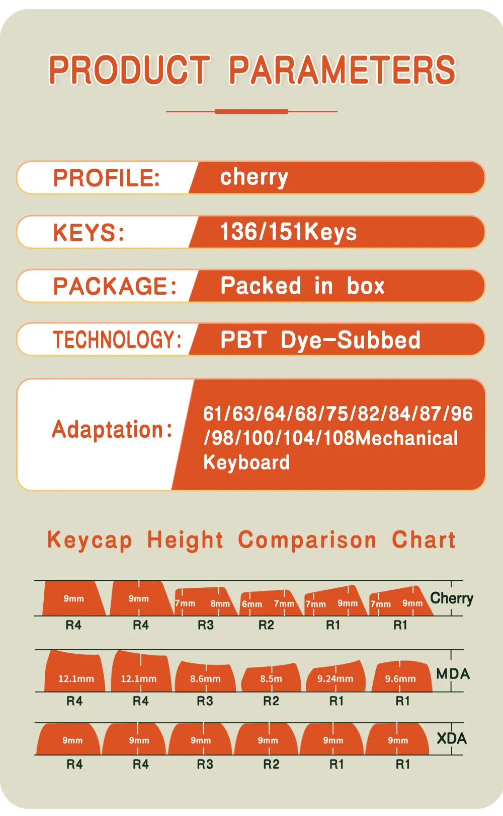 Monsters Cherry Profile PBT Keycaps Brazilian Japanese Korean German Spanish French Keycap For Mechanical Keyboard ISO Enter 7U