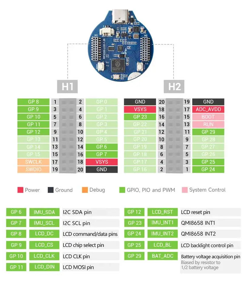Raspberry Pi Pico 2 RP2350 1.28 inch Round LCD Development Board With Case Option Display Screen QMI8658 6-Axis