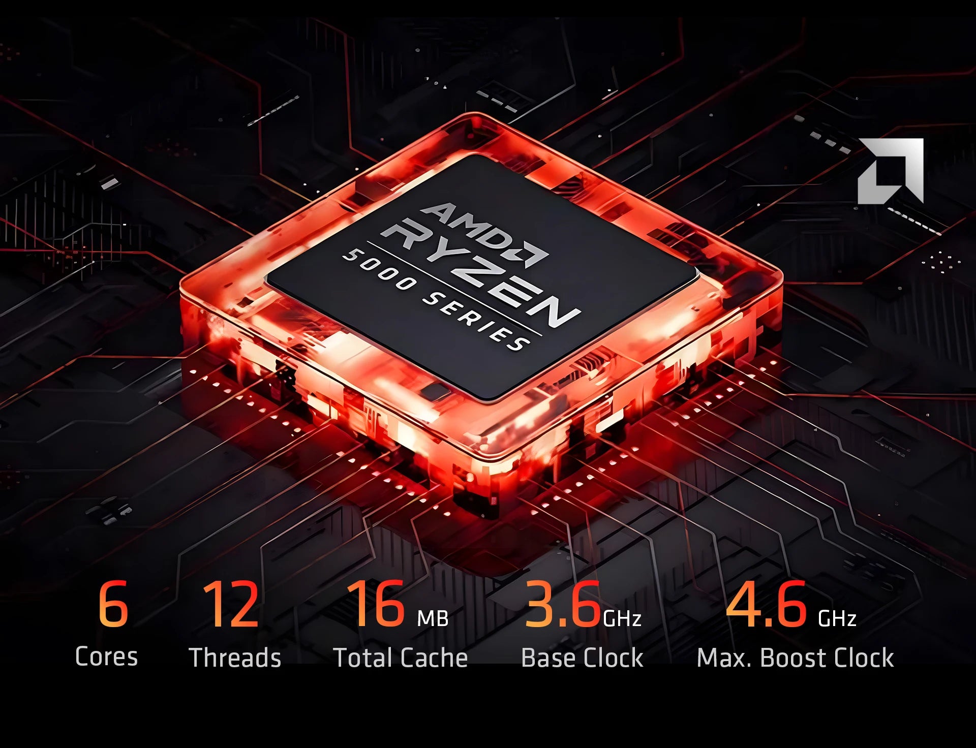 YEAH MAGIC Gaming Desktop AMD Ryzen 5 5600GT 3.9GHz 16GB(8G*2) DDR4 3200 1T NVME SSD ARGB 7 Fans Win 11 Home Gamer Desktop PC