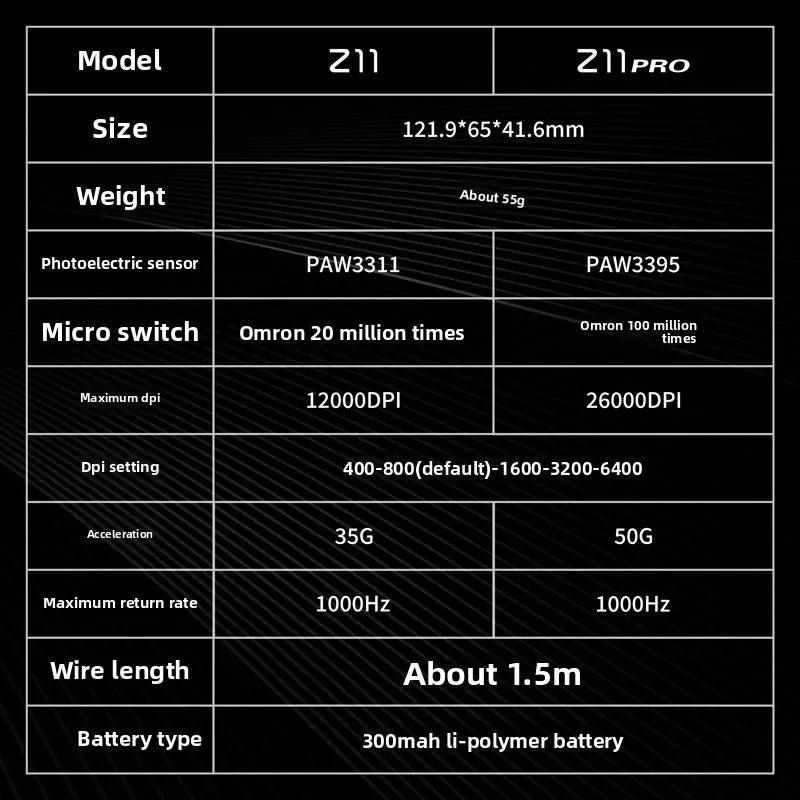 ZAOPIN Z11 Wireless Mouse Bluetooth 3-Mode Lightweight Ergonomics Office Gaming Mouse Customized Computer Accessories Gifts